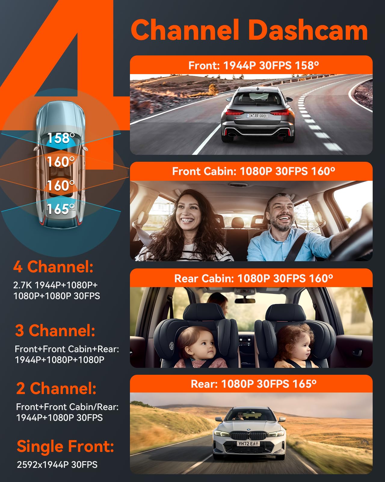Vantrue N5 4 Channel 360° WiFi Dash Cam with STARVIS 2 & Night Vision