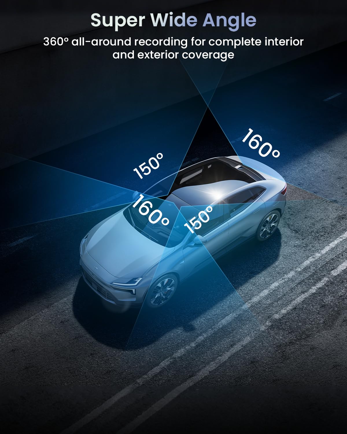IIWEY 4 Channel 360° Dash Cam with PlateTag AI & GPS WiFi