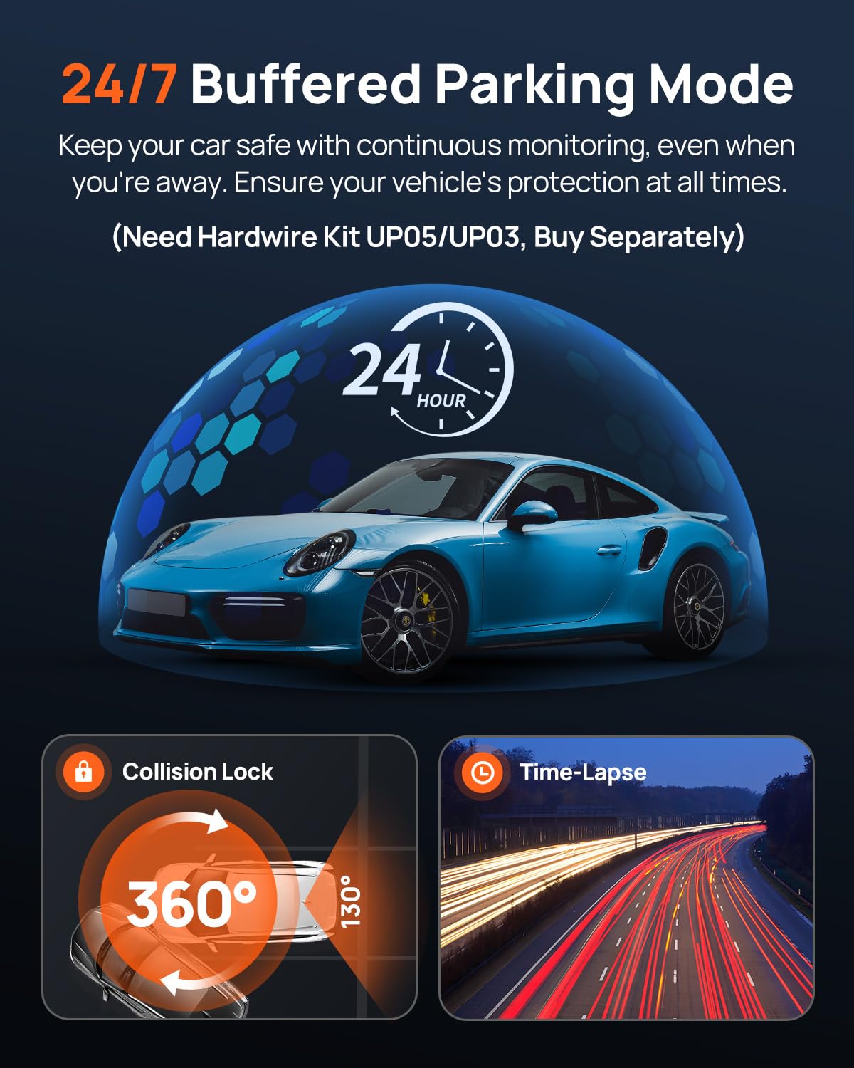70mai 4K Dual Dash Cam with STARVIS 2, LTE & AI Motion Detection