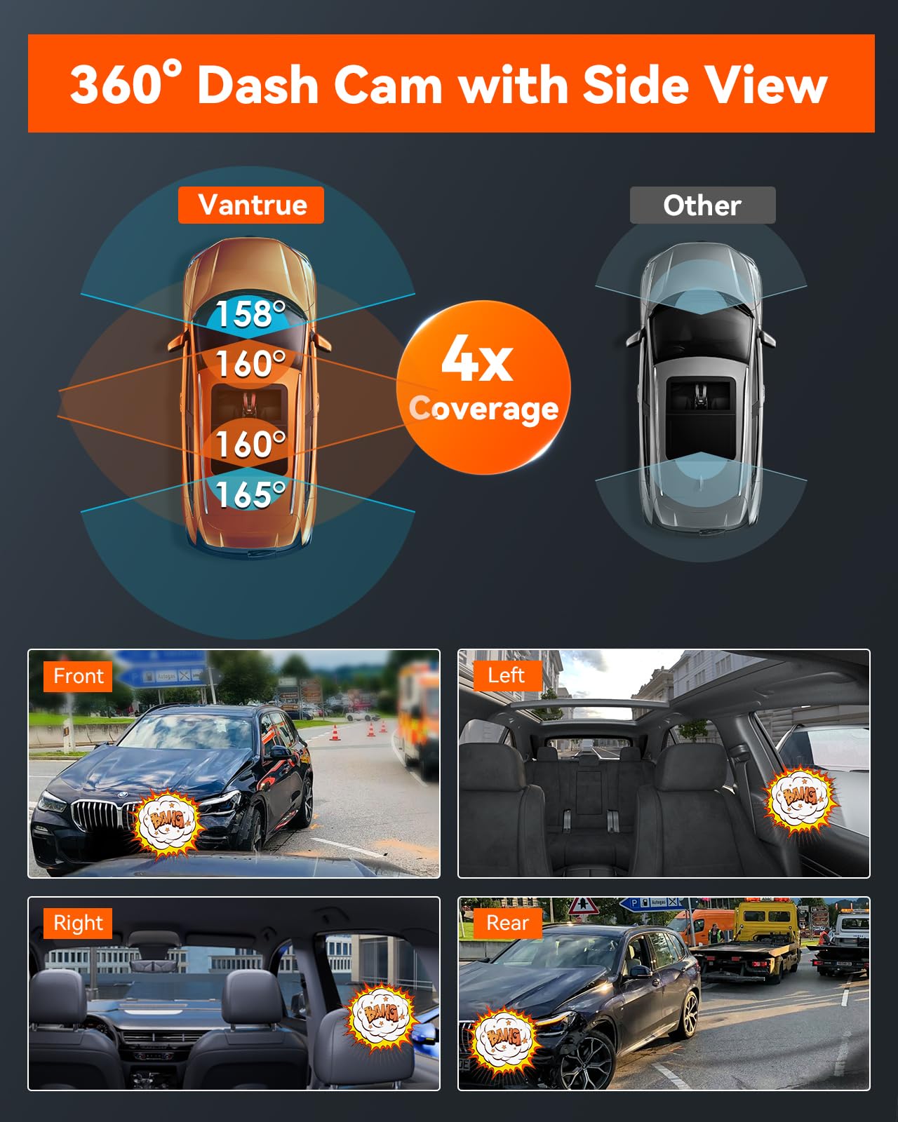 Vantrue N5 4 Channel 360° WiFi Dash Cam with STARVIS 2 & Night Vision