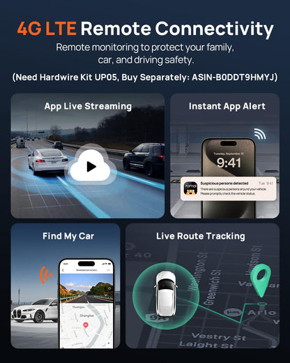 70mai 4K Dual Dash Cam with STARVIS 2, LTE & AI Motion Detection