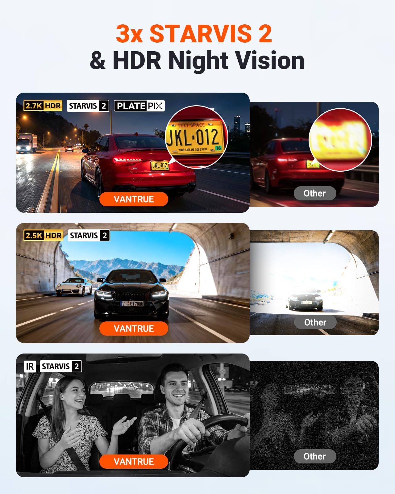 Vantrue N4S 3 Channel STARVIS 2 Dash Cam with PlatePix Technology
