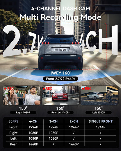 IIWEY 4 Channel 360° Dash Cam with PlateTag AI & GPS WiFi