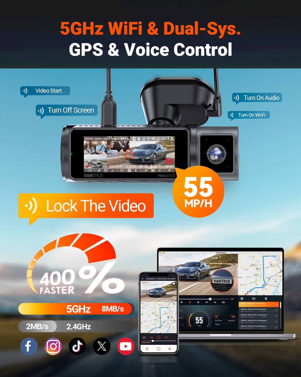 Vantrue N5S 4CH 360° Dash Cam with STARVIS 2 & Buffered Parking Mode