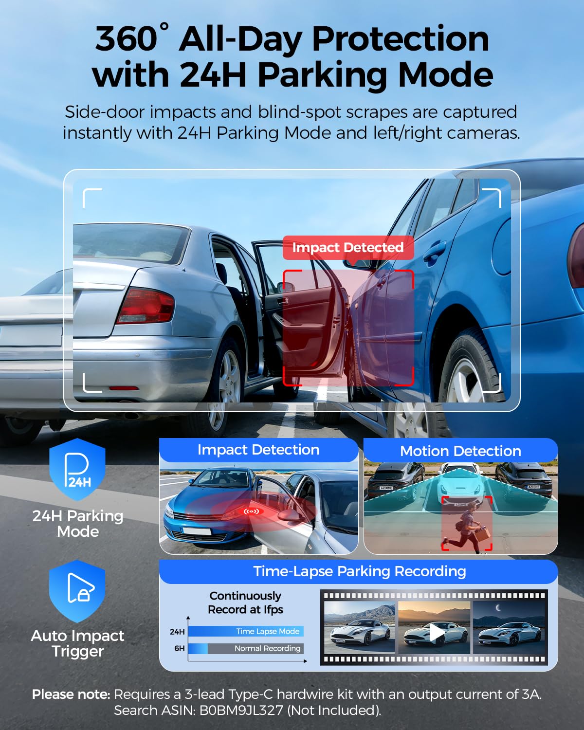 AZDOME 360° 4 Channel Dash Cam with 128GB Storage & Voice Control