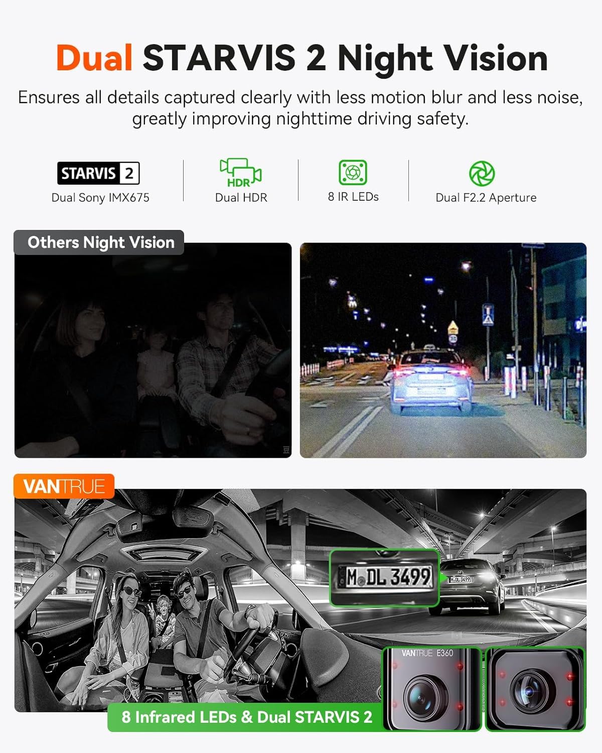 Vantrue E360 Plus 585° Dual STARVIS 2 Dash Camera with Touchscreen