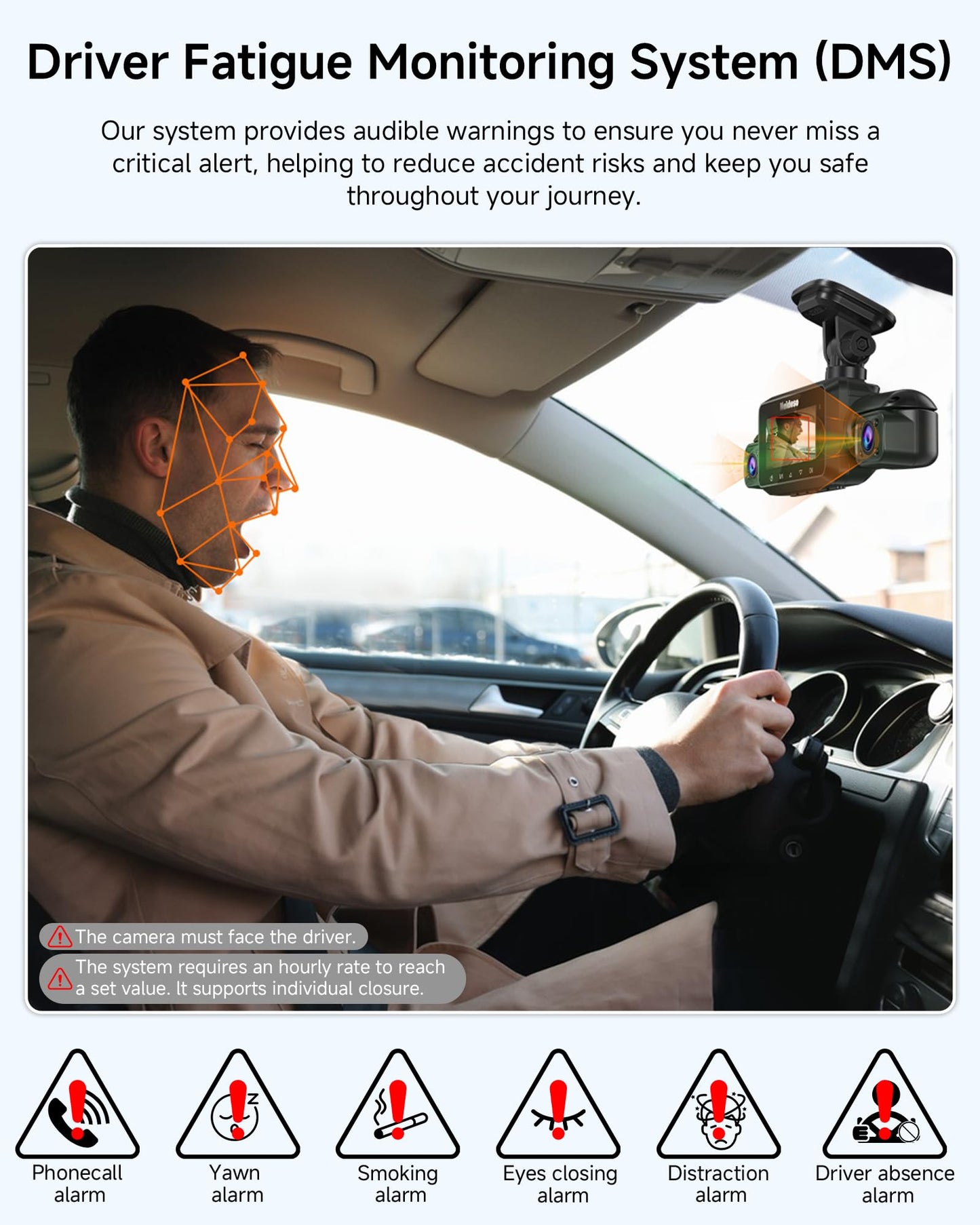 Neideso 5 Channel 360° Dash Cam with AI Fatigue Alert & HDR Vision