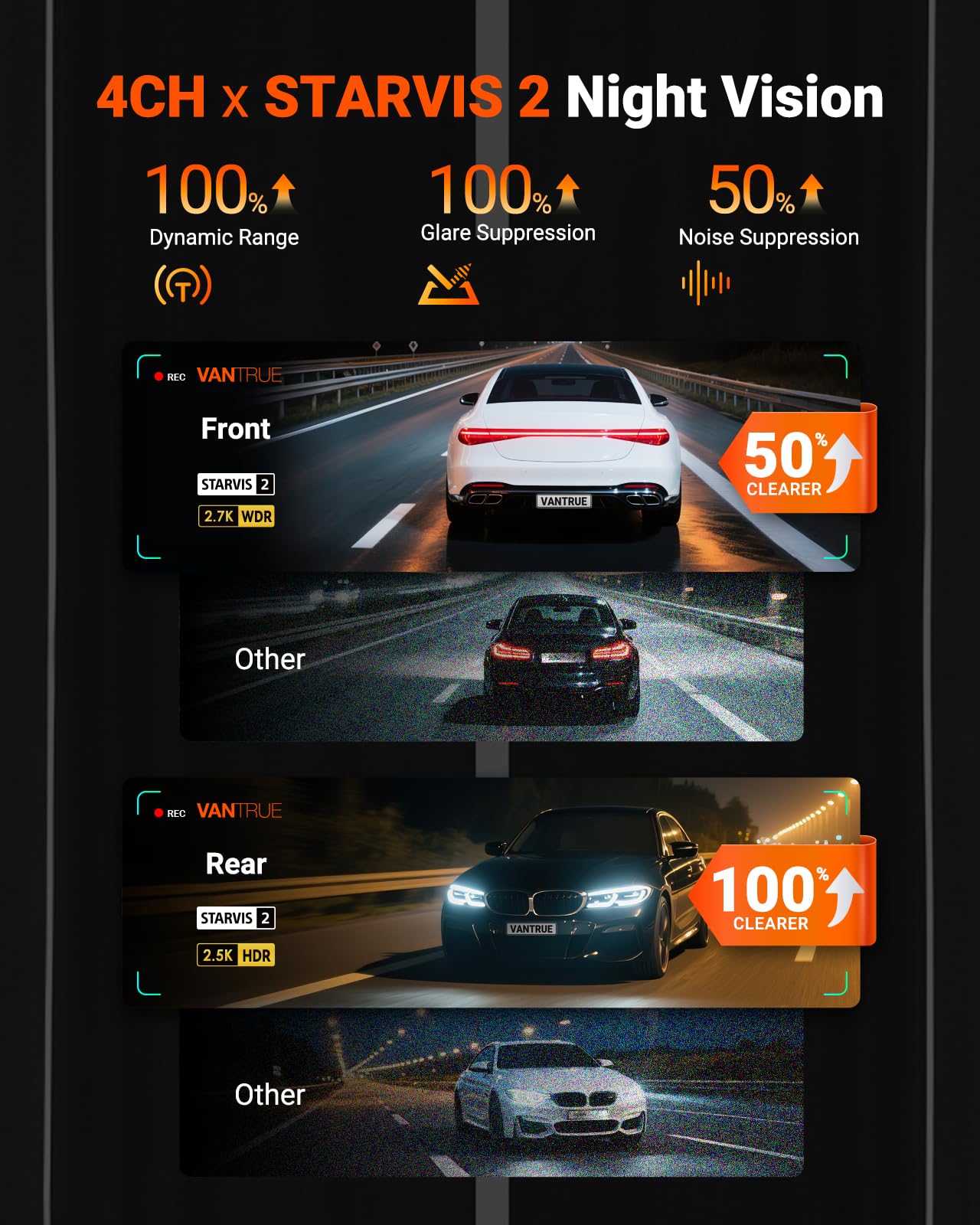 Vantrue N5S 4CH 360° Dash Cam with STARVIS 2 & Buffered Parking Mode