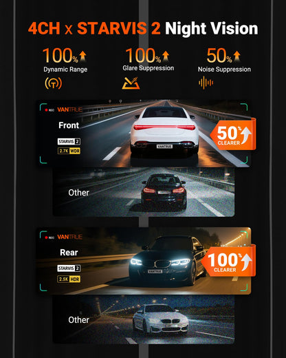 Vantrue N5S 4CH 360° Dash Cam with STARVIS 2 & Buffered Parking Mode