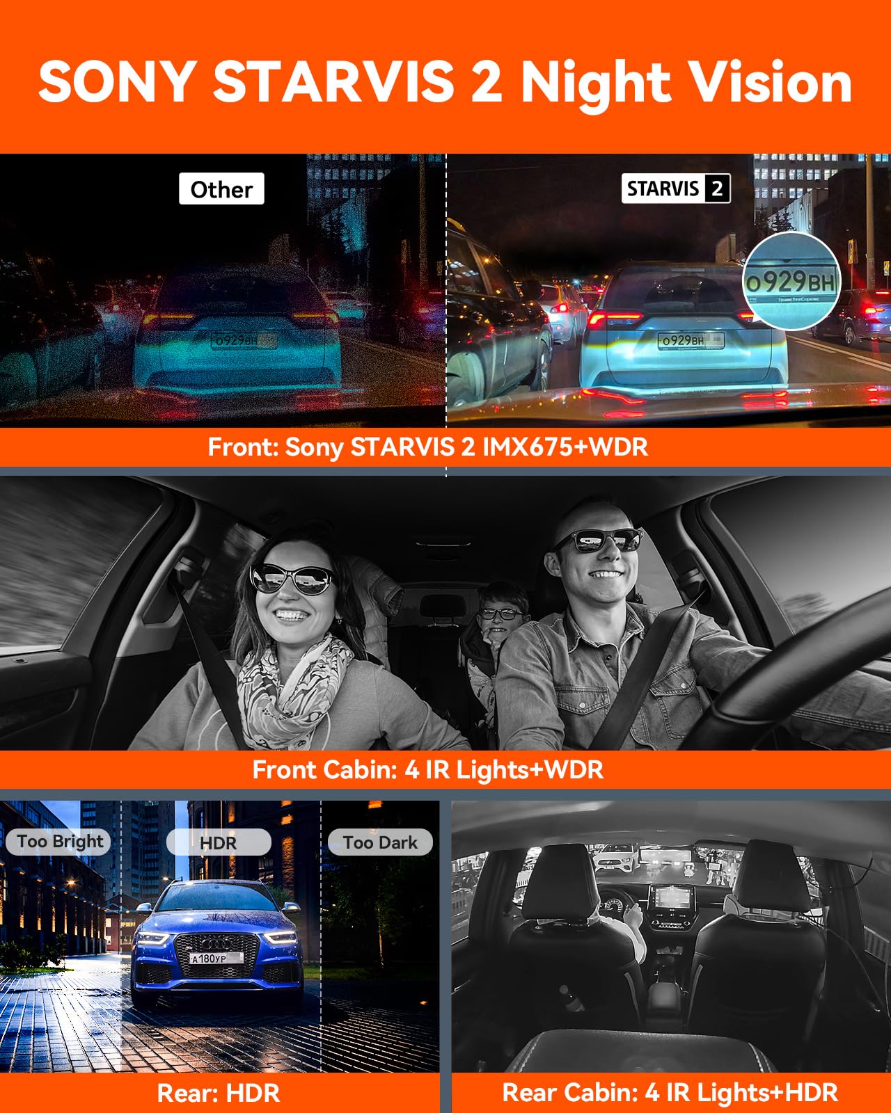 Vantrue N5 4 Channel 360° WiFi Dash Cam with STARVIS 2 & Night Vision