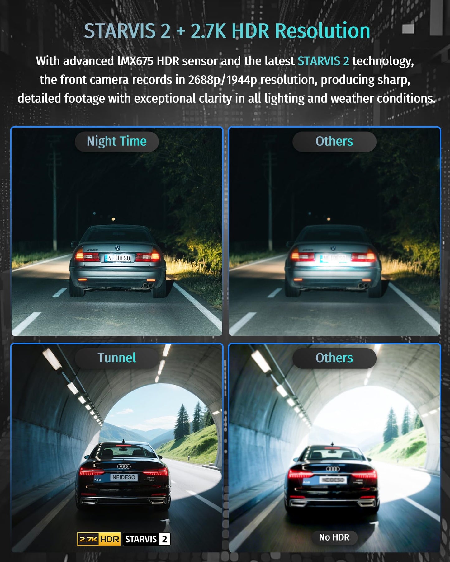 Neideso 5 Channel 360° Dash Cam with AI Fatigue Alert & HDR Vision