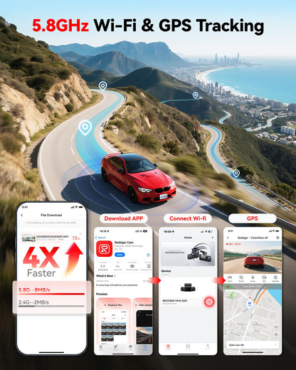 REDTIGER 4 Channel 360° Dash Cam with Dual STARVIS 2 Sensors