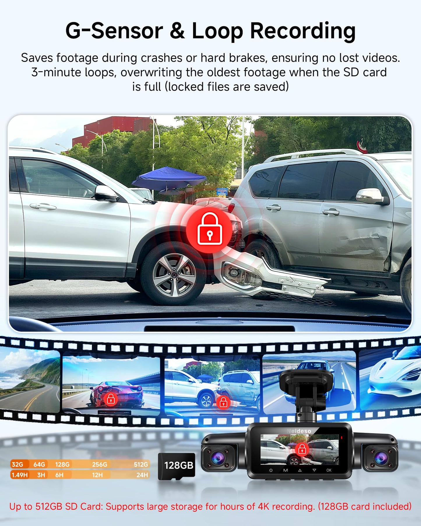 4K STARVIS 2 360° Car Dash Camera with AI Driver Assistance System
