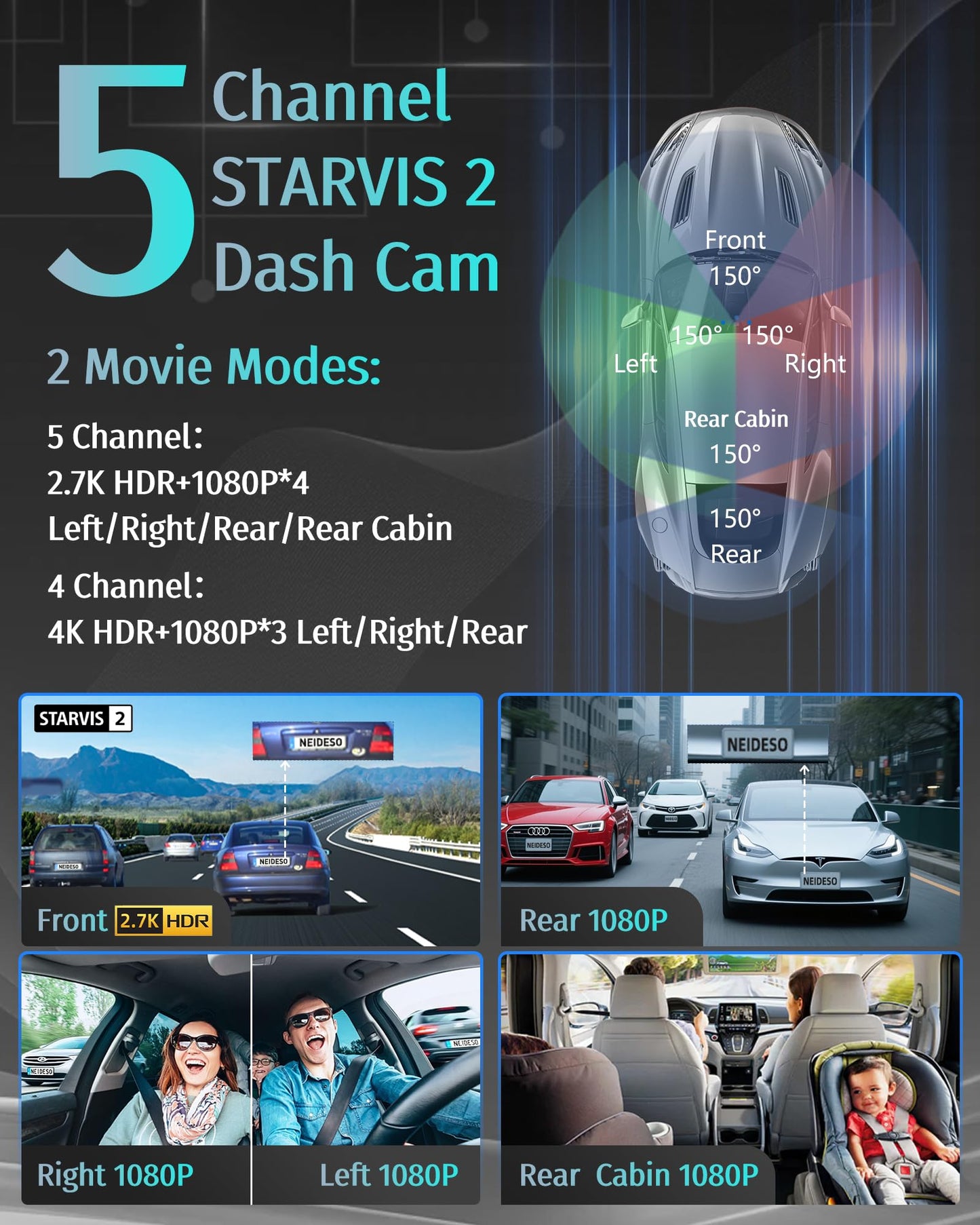 Neideso 5 Channel 360° Dash Cam with AI Fatigue Alert & HDR Vision