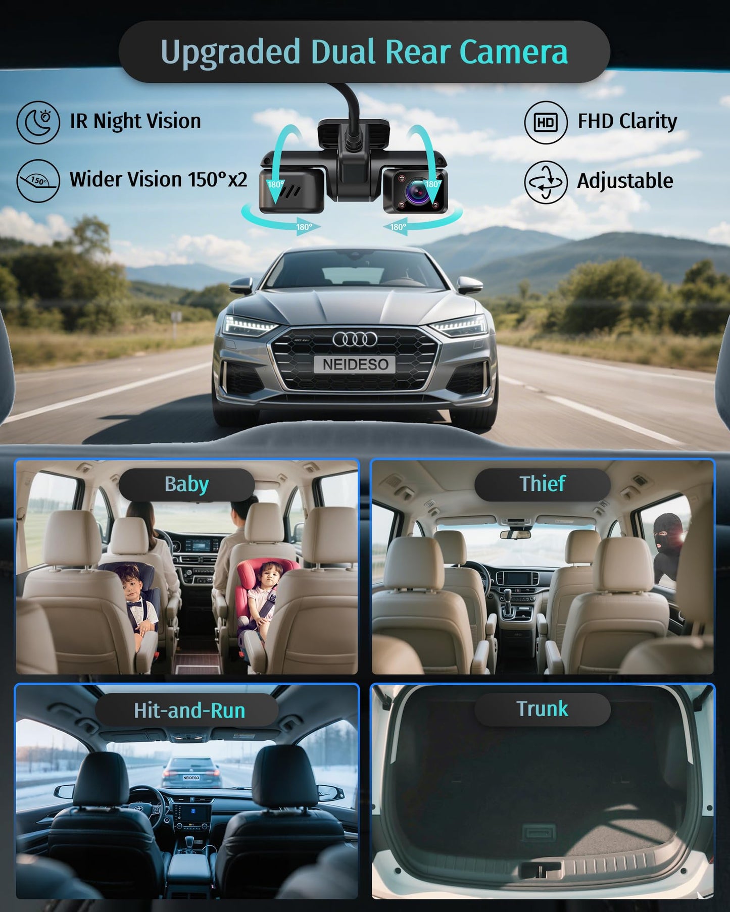 Neideso 5 Channel 360° Dash Cam with AI Fatigue Alert & HDR Vision