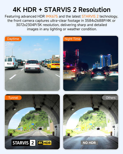 4K STARVIS 2 360° Car Dash Camera with AI Driver Assistance System