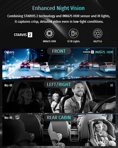 Neideso 5 Channel 360° Dash Cam with AI Fatigue Alert & HDR Vision