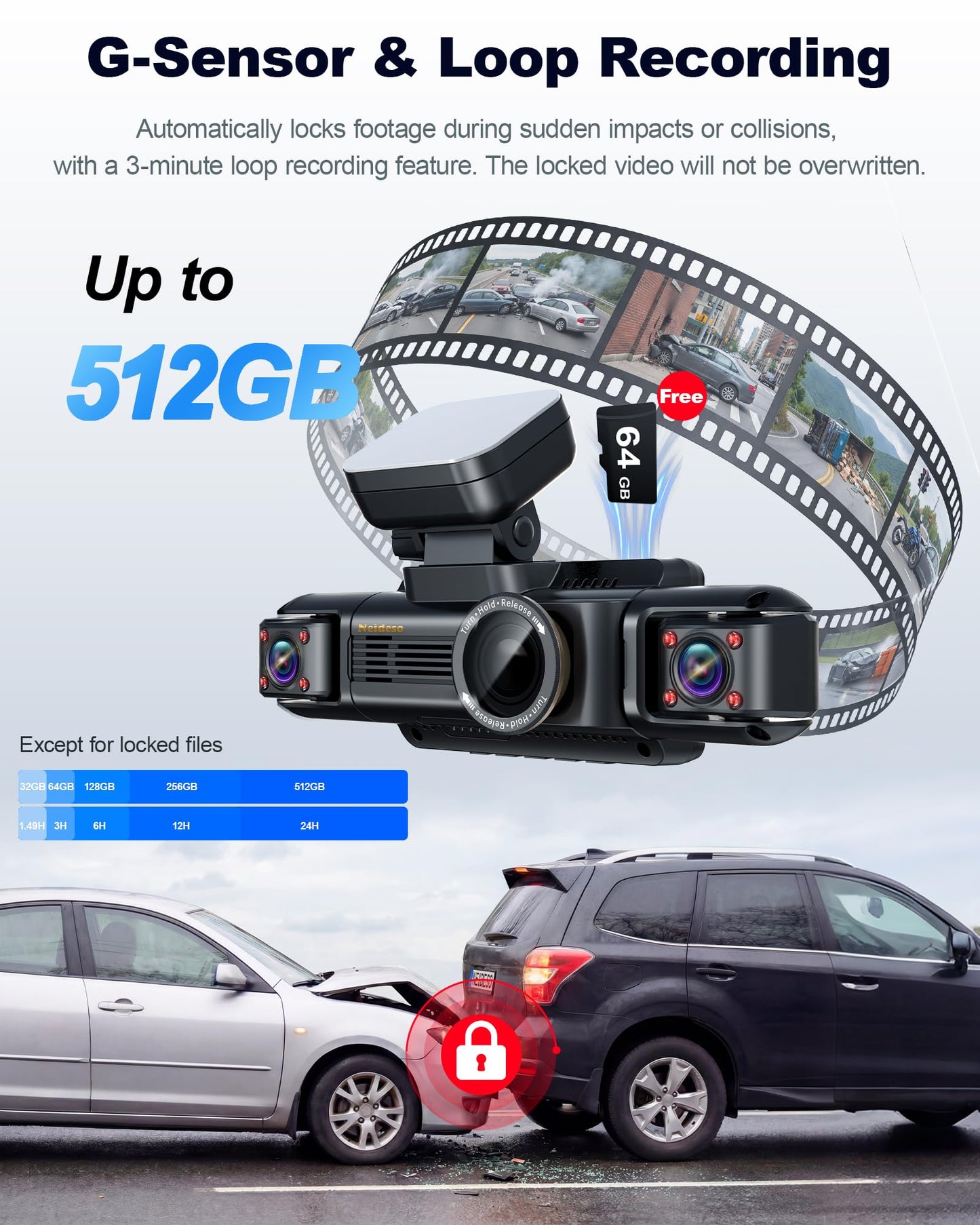 N300Pro 4K 360° Dash Cam with STARVIS 2 & AI Driver Monitor